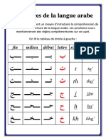 Langue Arabe Niveau1 Les Lettres