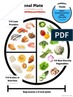 DM Renal Plate-3