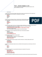 CCNA3 v4 0 Exam CH 1 LAN Design