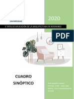 Cuadro Sinoptico PDF