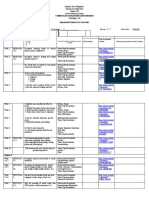 Budget of Lesson Sample and Template