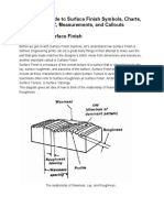 Complete Guide To Surface Finish Symbols, Charts, RA, RZ, Measurements, and Callouts Definition of Surface Finish