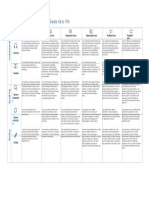 A1 A2 B1 B2 C1 C2: Assessment Grid Grades 1st To 11th