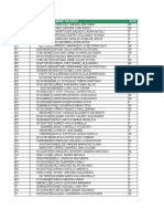 Informe de Calidad Del Aire Marzo 2017