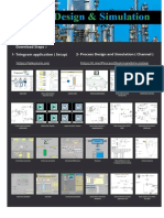 Process Design and Simulation