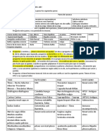 Pares Biomagnéticos para El Lunes