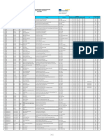 List Provider Mandiri Axa General Insurance TGL 30 July 2020 Tpa One Axa