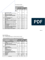 Bill of Quantity PR NO: TJB-PC-20847 R00 Title: Carbon Dioxide Removal System For Make-Up Water