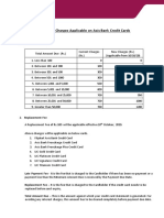 Revision of Charges Applicable On Axis Bank Credit Cards