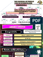 Mecanismos de Defensa de La Encía PDF