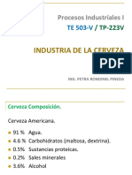 La Industria de La CERVEZA