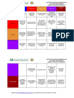 Rubrics For The Speaking Assessment 2020-2