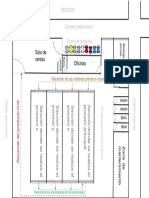 Distribuciónen Planta Tortas