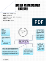 Criminología Clinica Diagrama de Arbol