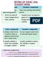5.7 Properties Ionic and Covalent