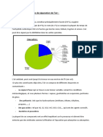 6-Technologie de Séparation de L'air