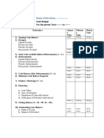 Format of Cash Budget MBA