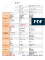 Les Connecteurs Logiques PDF