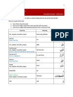 Arabic With Husna Cumulative Review - Surah Kahf