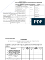 Matriz de Consistencia de Inteligencia Emocional