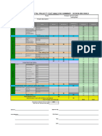 Pre Scoping Total Project Cost Analysis Summary Design-Bid-Build