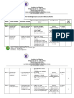 Department of Education: Budget of Work (Bow) in Grade 9 Programming