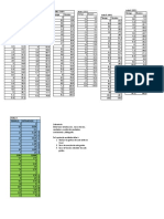 Tablas Mov Uniforme y Variado V2