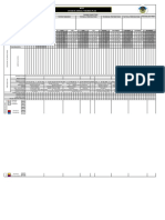 Annual Training Periodization Plan