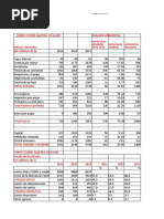 Semana 4 Analisis Financiero TERMINADO