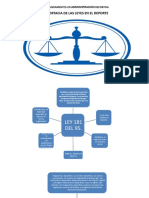 Leyes y Sistema Nacional Del Deporte