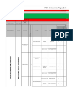 Iperc Instalacion de Ductos Galvanizados