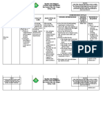 Intervention of Plan Nursing Intervention Method of Nurse-Family Contact Resources Required