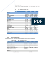 Projections of Business