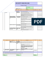 Job Safety Analysis (Jsa) : Title of Activity / Work: Excavation & Trenching