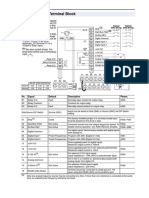 Control Terminal Block: Important: The Drive Is Shipped