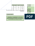 Laboratorio HDC