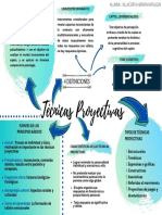 Mapa Conceptual Pruebas Proyectivas