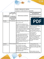 CUADRO COMPARATIVO GRUPAL Historia de Psicologia