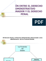 4.-Relacion Entre Derecho Penal y Derecho Administrativo Sancionador