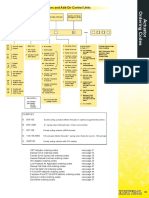 Kinetrol Actuators and Add-On Control Units: Abbreviations