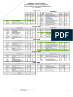 Urdaneta City University Bachelor of Science in Computer Engineering