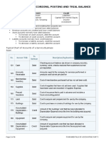 Analyzing, Recording, Posting and Trial Balance: Normal Balance of Accounts