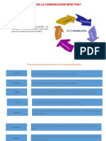 Comunicación Efectiva y Dictamen Del Auditor