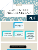 Corriente de Frecuencia