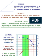 Curvas de Rendimiento