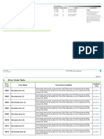 CR-IR 356 Service Manual: Control Sheet