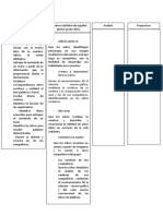 Analisis de La Congruencia de Los Objetivos Curriculares-1