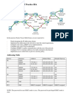 CISCO EWAN NAT-ACL PT Practice SBA With Solution