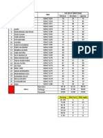 No Nama NIM Job Sheet I (Kikir Rata) Dimensi Kerataan Laporan