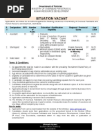 Situation Vacant: Ministry of Overseas Pakistanis & Human Resource Development